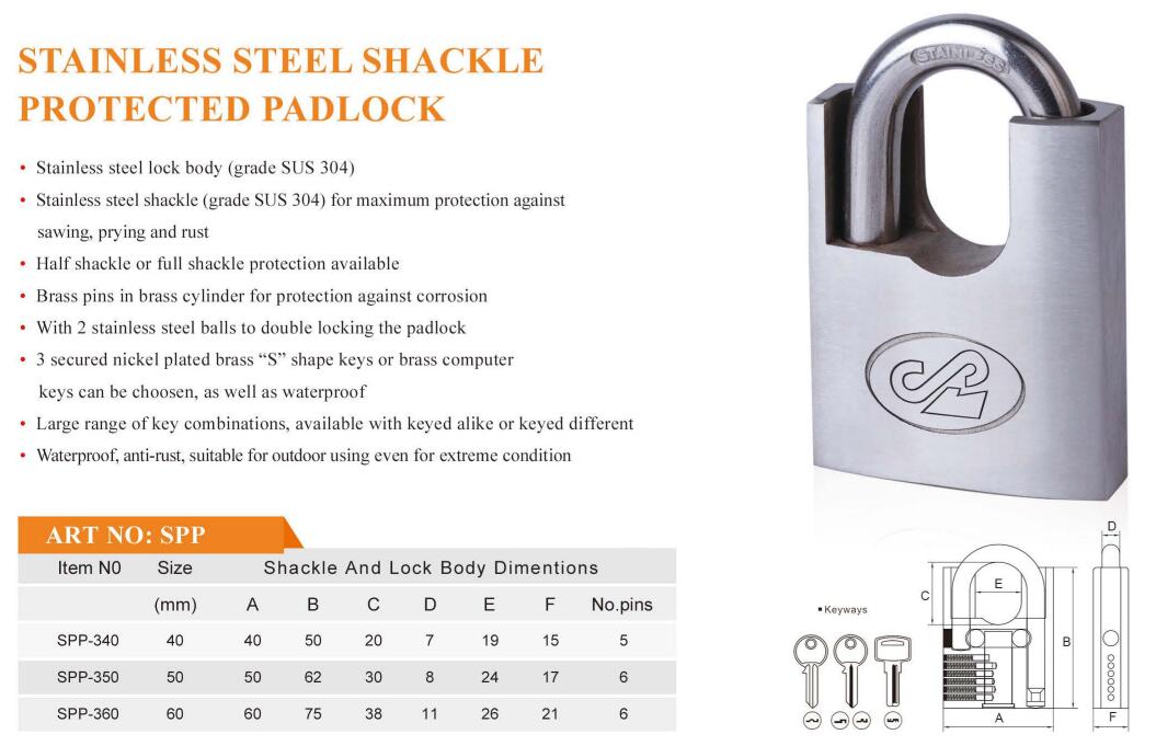 stainless-steel-shackle-protected-padlock